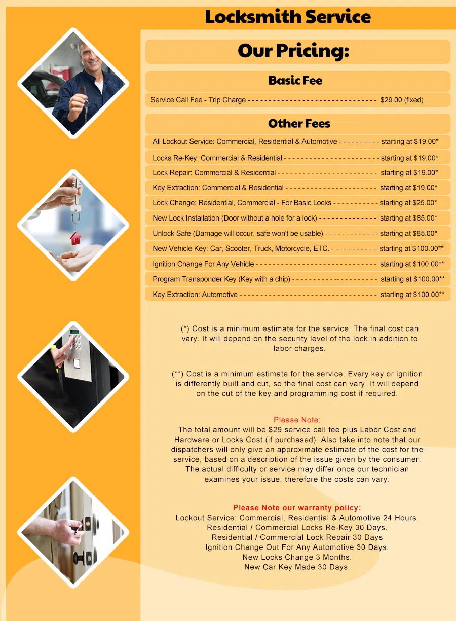 North Palm Beach FL Locksmith Store, North Palm Beach, FL 561-571-0507